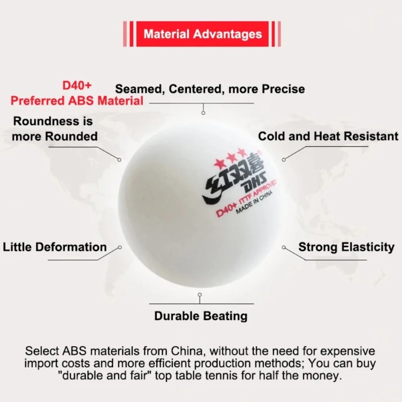 original DHS Seamed Table Tenn - Ping Pong Ball Set recension och pris