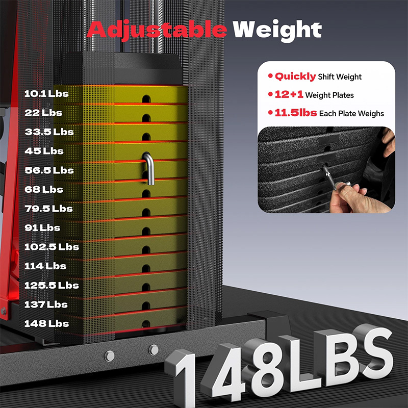 Pooboo Home Gym Workout Equipm - Sports Equipment Nearby recension och pris